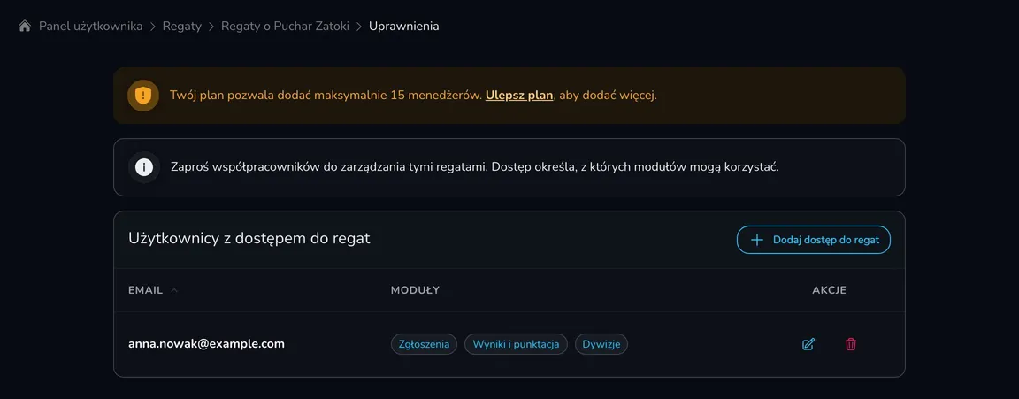 Zakładka Uprawnienia z informacją o limicie menedżerów i tabelą Użytkownicy z dostępem do regat