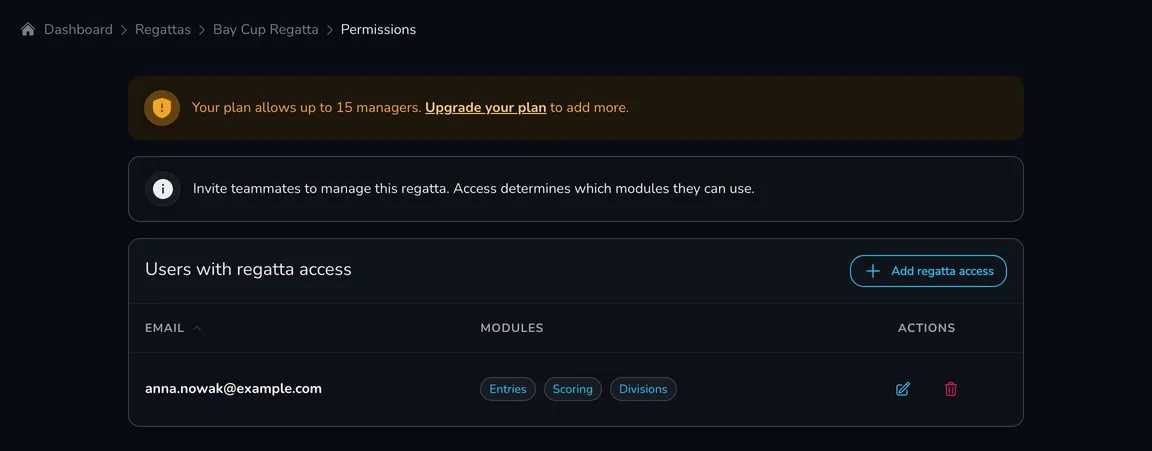 Permissions tab with the manager limit information and the Users with regatta access table