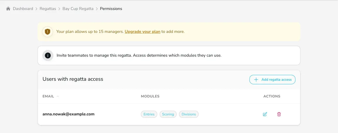 Permissions tab with the manager limit information and the Users with regatta access table
