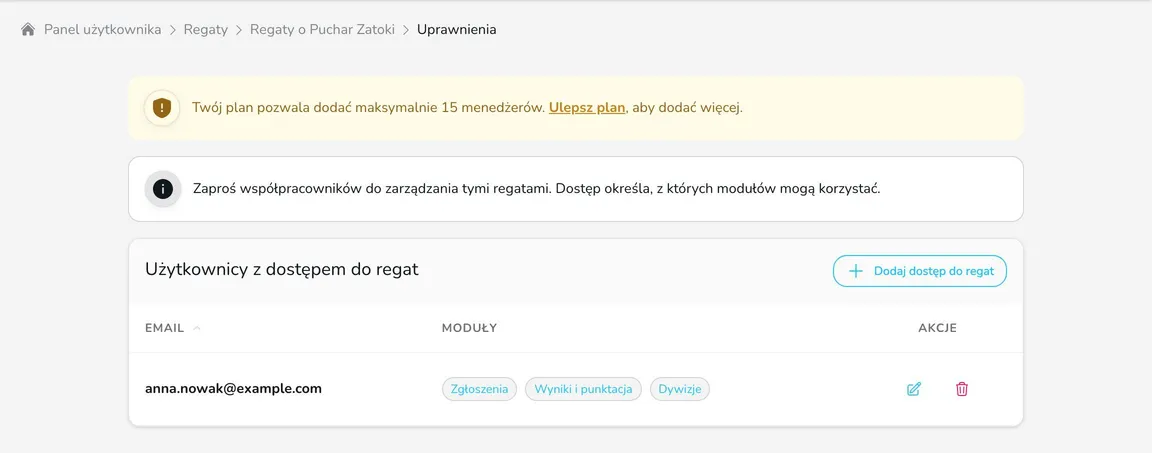 Zakładka Uprawnienia z informacją o limicie menedżerów i tabelą Użytkownicy z dostępem do regat