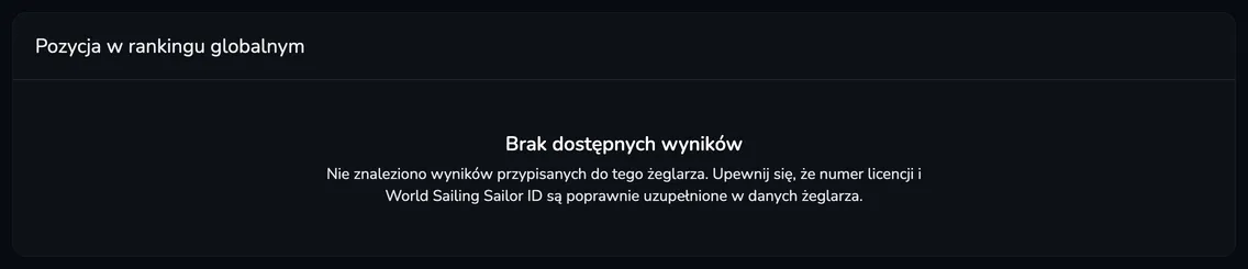 Komunikat Brak dostępnych wyników z prośbą o sprawdzenie numeru licencji i World Sailing Sailor ID