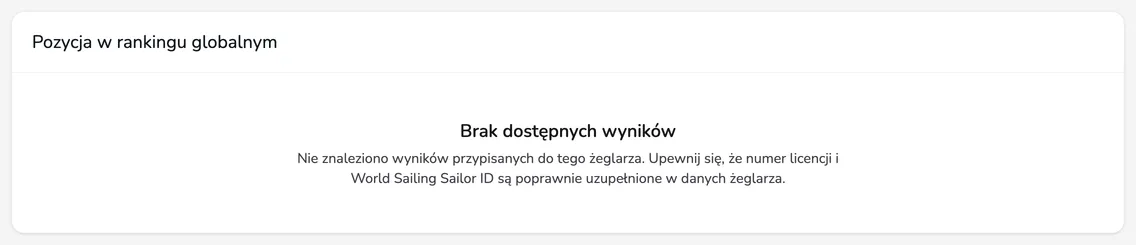 Komunikat Brak dostępnych wyników z prośbą o sprawdzenie numeru licencji i World Sailing Sailor ID