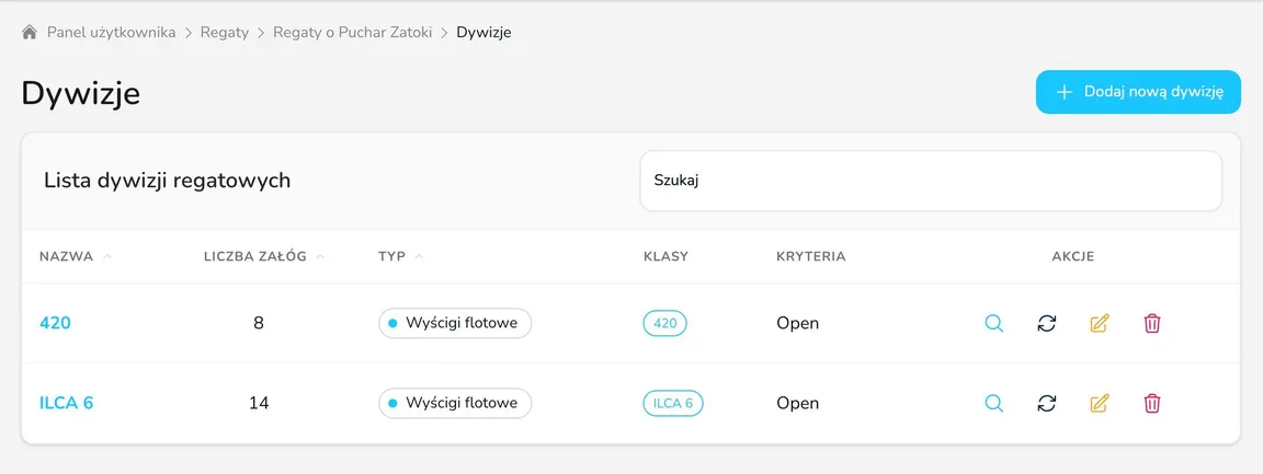 Lista dywizji regatowych z dywizjami 420 i ILCA 6, liczbą załóg, typem, klasami, kryteriami i akcjami