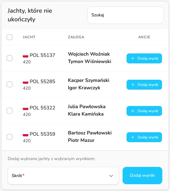 Tabela Jachty, które nie ukończyły z polami wyboru jachtów oraz polem Skrót i przyciskiem Dodaj wyniki
