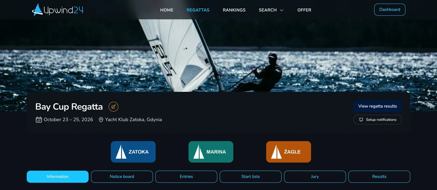 Regatta page header with a background photo, the regatta name, dates, venue and three partner logos above the page tabs