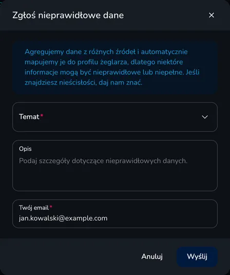Okno Zgłoś nieprawidłowe dane z polami Temat, Opis i Twój email