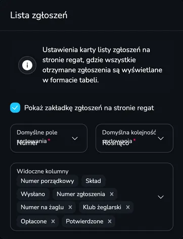 Sekcja Lista zgłoszeń z polem Pokaż zakładkę zgłoszeń na stronie regat, sortowaniem i widocznymi kolumnami